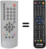 Mando a distancia equivalente United UTV 20X75 (ver. 3)