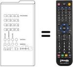 Replacement remote control 32 CHANNELS