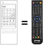 Mando a distancia equivalente Akai CT 407