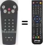Replacement remote control Philips 14 PT 2683