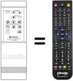 Mando a distancia equivalente VT-RM 400 E