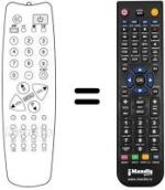 Replacement remote control SCHNEIDER STV 3766 HYPER BAND OSD