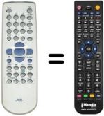 Mando a distancia equivalente Proline SVN 9850 S