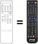 Mando a distancia equivalente Euroman A 5535
