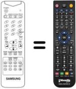 Mando a distancia equivalente Samsung CX 6840N / W