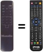 Replacement remote control STR 250