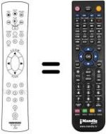 Replacement remote control BC 1002