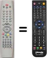 Replacement remote control RC 5011