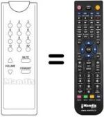 Replacement remote control C14R08