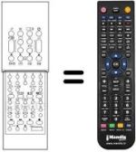 Replacement remote control Sanyo CEP 2877 T