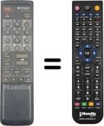 Mando a distancia equivalente CLE 876 D