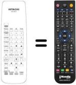 Mando a distancia equivalente CLK 214 C