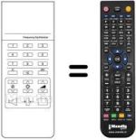 Replacement remote control CMC 1