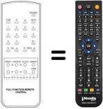 Replacement remote control SCHNEIDER STV 1500