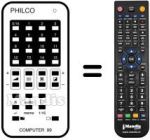 Replacement remote control COMPUTER 99