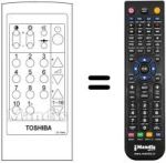 Mando a distancia equivalente CT-9184