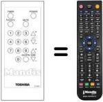 Mando a distancia equivalente CT-9207