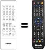 Mando a distancia equivalente CT-9296