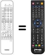 Mando a distancia equivalente CT-9493