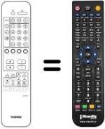 Mando a distancia equivalente CT-9511