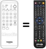 Mando a distancia equivalente CT-9573