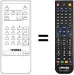 Mando a distancia equivalente CT-9580