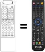 Mando a distancia equivalente Samsung CB 5325 W