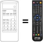Mando a distancia equivalente Ctc CTV 197