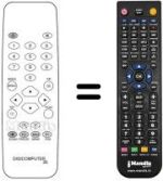 Mando a distancia equivalente Bluesky BS 2870 A