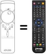 Replacement remote control SCHNEIDER COLORADO 55