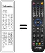 Replacement remote control DTV 2