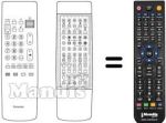 Replacement remote control EUR 50536