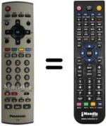 Mando a distancia equivalente Panasonic TX-32PS12 D