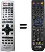 Replacement remote control EUR 7720KE0