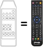 Mando a distancia equivalente FS-PC07X