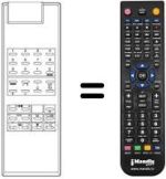 Mando a distancia equivalente FS 4 TEXT