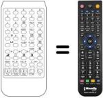 Replacement remote control FULL DIGITAL 6500 STEREO