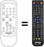 Mando a distancia equivalente FX 701