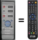 Replacement remote control Sharp VC MH69 GM