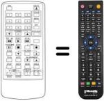 Mando a distancia equivalente LG GSE-C40 S