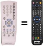 Mando a distancia equivalente Grundig GV-3143 HIFI