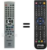 Mando a distancia equivalente DV-RM PF2E