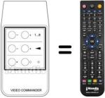 Replacement remote control IFB 100
