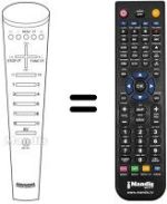 Mando a distancia equivalente IMC 501