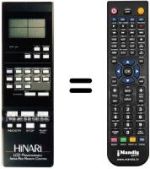 Mando a distancia equivalente LCD PROGRAMMABLE