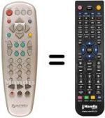 Replacement remote control HANTAREX PD 42