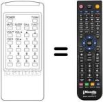 Mando a distancia equivalente CTV 570