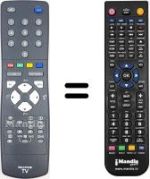 Mando a distancia equivalente JVC AV 29 QT4SU