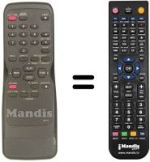 Replacement remote control SCHNEIDER SVC 414