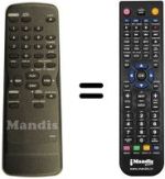 Mando a distancia equivalente Funai 29A-754
